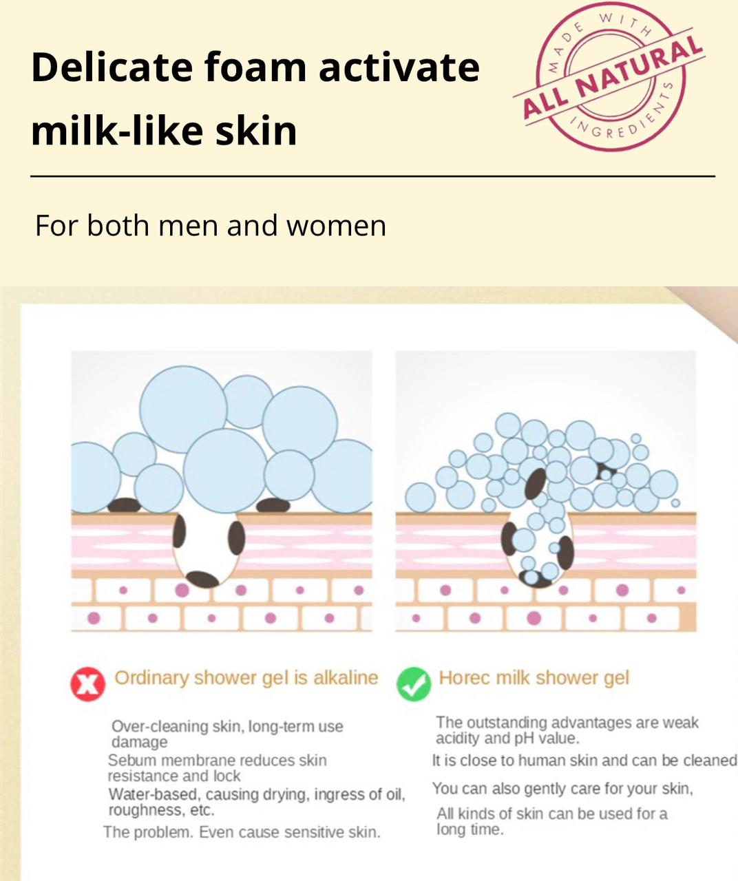 SKIN WHITENING CLEANER FOR MALE AND FEMALE