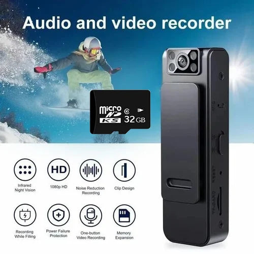BEST-2023 NEW HD 1080PX1920 NOISE REDUCTION CAMERA